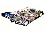 Porsche 956 C Coupe 1982 года